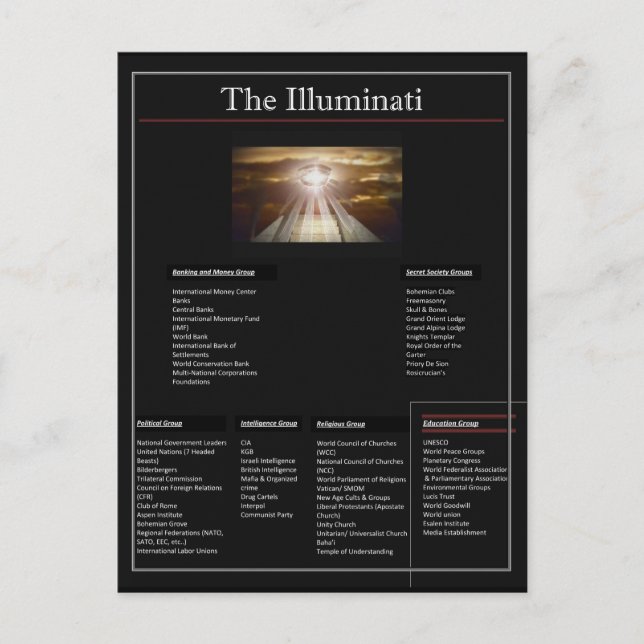 Carte Postale Les Illuminati (Devant)