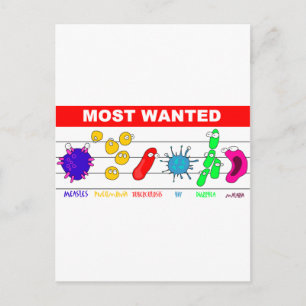 Carte Postale Les plus recherchés