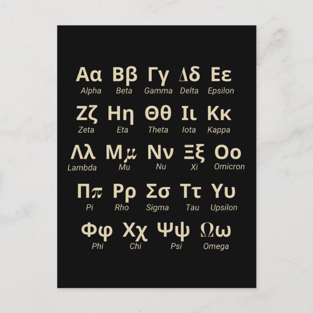 Carte Postale Lettres alphabétiques grecques en ordre avec prono (Devant)
