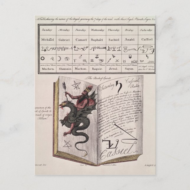 Carte Postale Livre d'esprits (Devant)