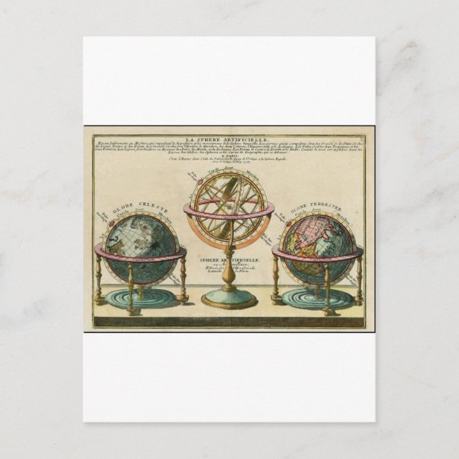 Carte Postale L'objet ancien de l'astronome, la sphère armillair (Devant)