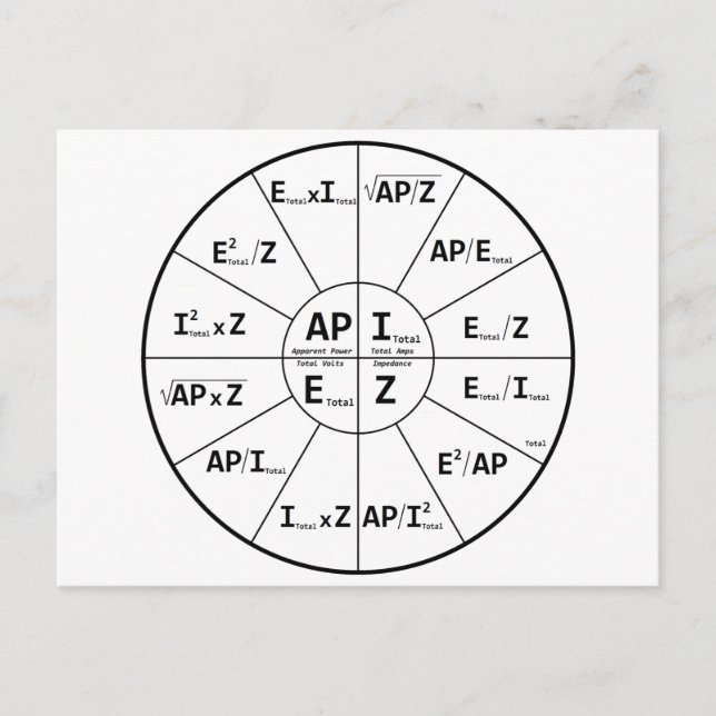 Carte Postale Loi Ohms pour AC (Devant)