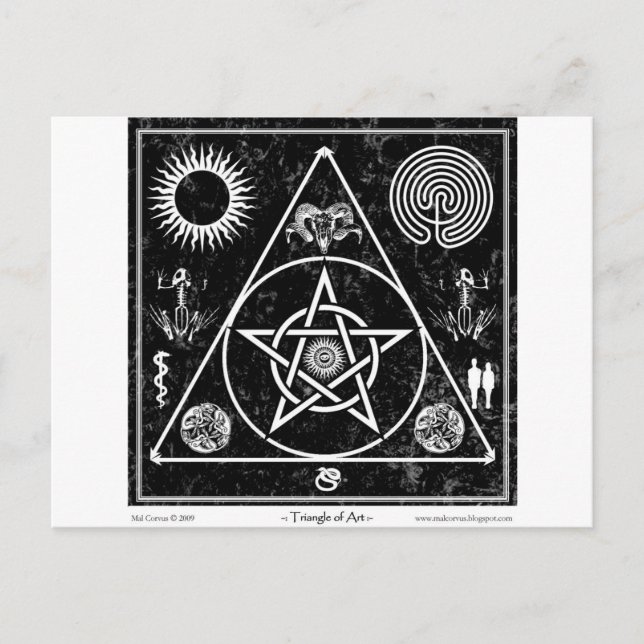 Carte Postale Machine de cuisine : Le triangle de l'art (Devant)