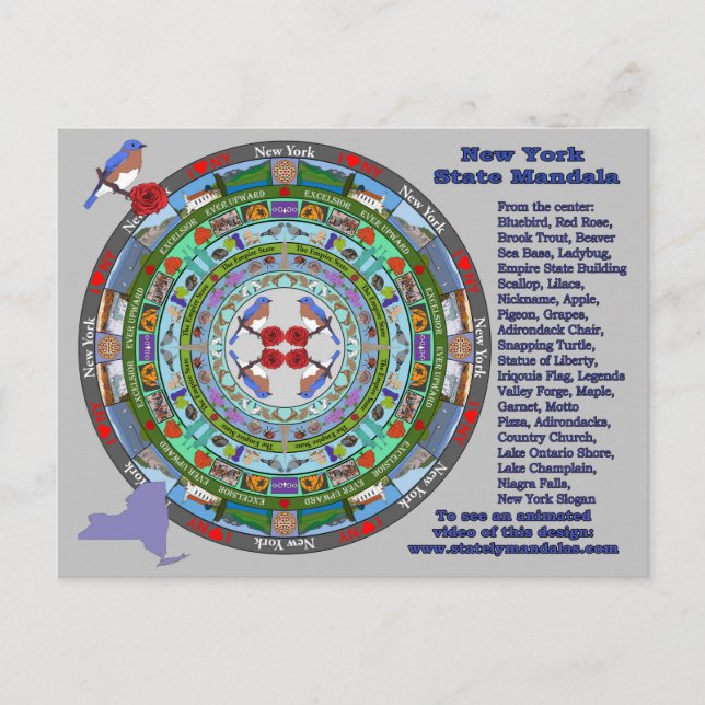 Carte postale Mandala (Devant)