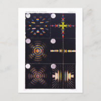 Manuel de physique Illustration des anneaux coloré