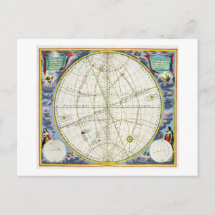 Carte Postale Map Charting the Movement of the Earth and Planets