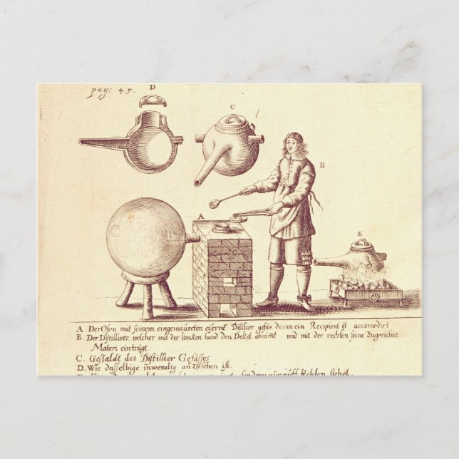 Carte Postale Matériel de distillation (Devant)