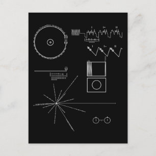 Carte Postale Message Voyager