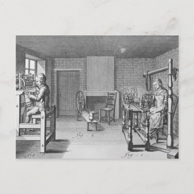 Carte Postale Métier à tisser des bas (Devant)