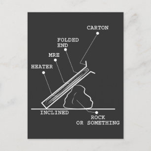 Carte Postale Militaire Rock ou quelque chose d'autre cadeau de 