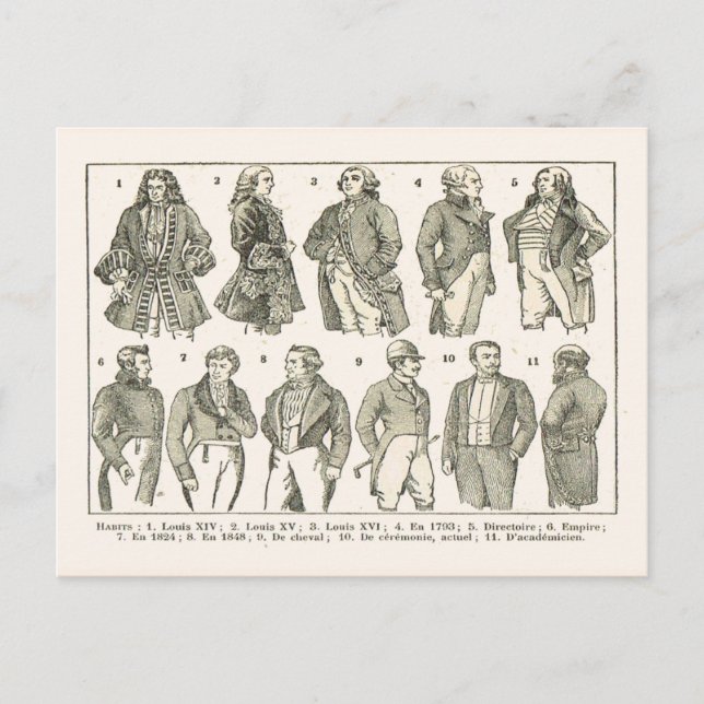Carte Postale Mode, de Louis XIV jusqu'au XIXe siècle (Devant)