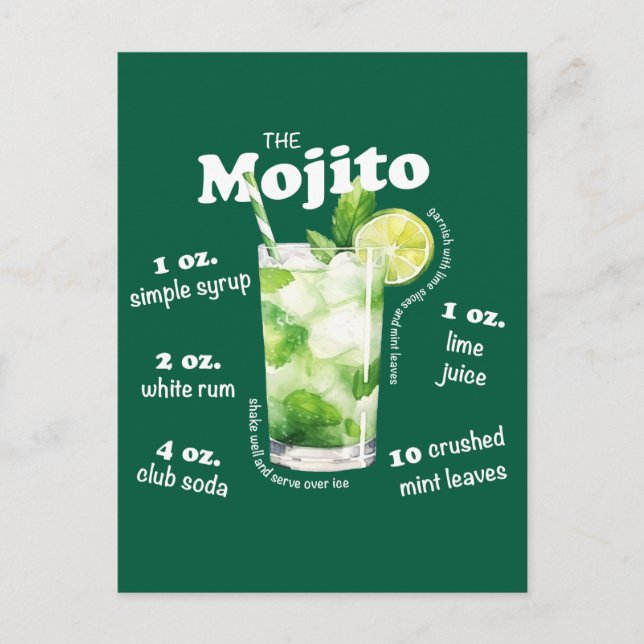Carte Postale Mojito Recette Cocktail Bar Art (Devant)