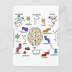 Carte Postale Molecules Galore !