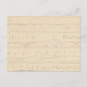 Carte Postale Monadnock, Adams, Owl's Head, New Hampshire