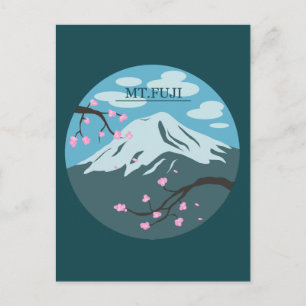 Carte Postale Mont Fuji