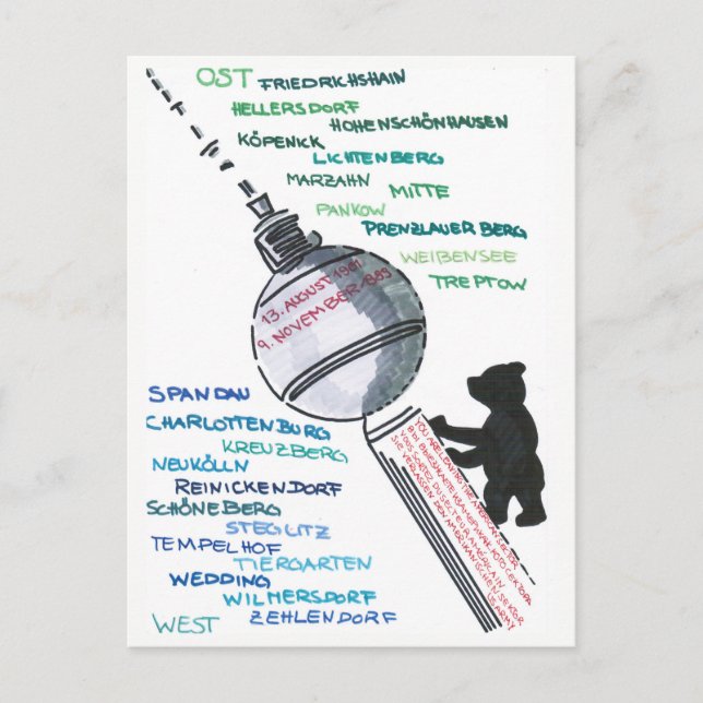 Carte Postale Muraille de Berlin (Devant)