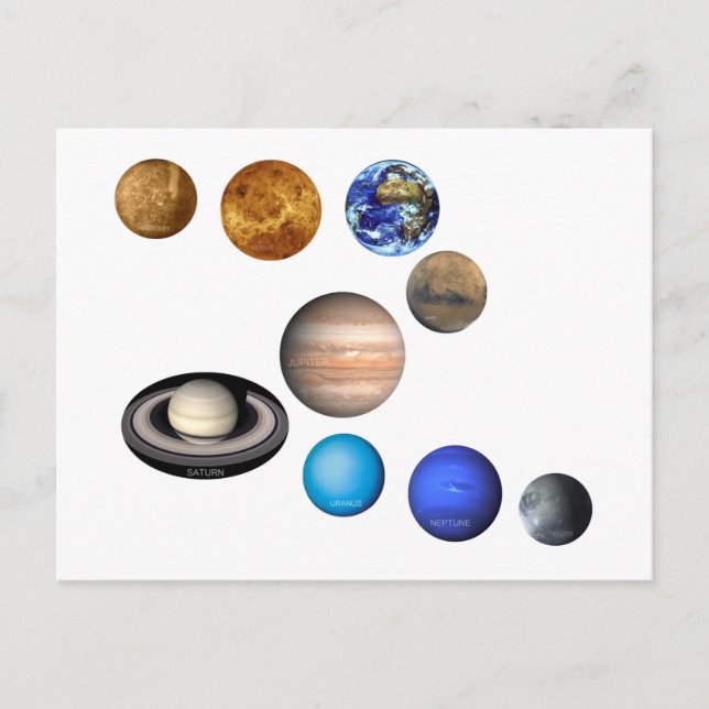 Carte Postale Neuf planètes dans le système solaire (Devant)