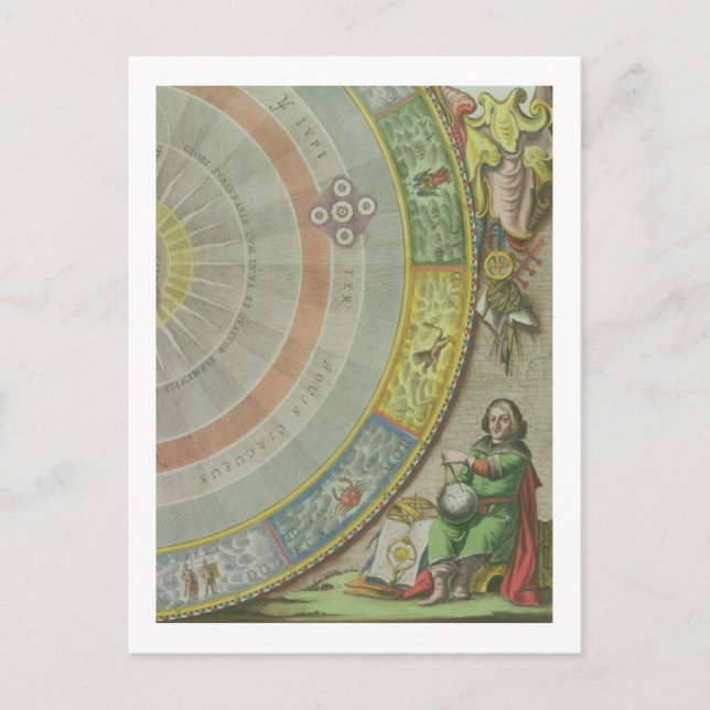 Carte Postale Nicolaus Copernicus (1473-1543), détail d'une cart (Devant)