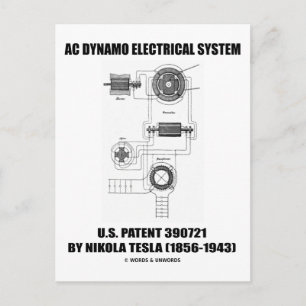 Carte Postale Nikola Tesla AC Dynamo Système électrique Brevet