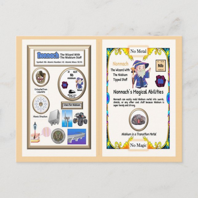 Carte Postale Nonnach - Niobium Trading Card (Devant)