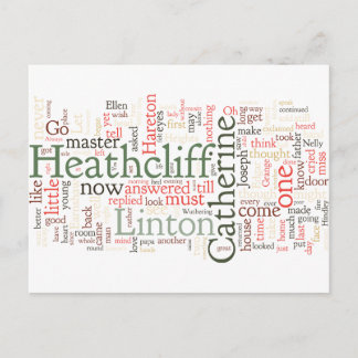 Carte Postale Nuage de mots de hauteur d'attente