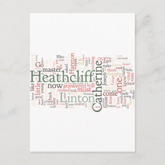 Carte Postale Nuage de mots de hauteur d'attente