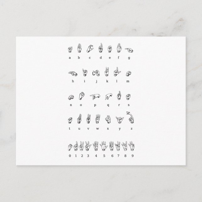 Carte Postale Numéro alphabétique de la langue des signes améric (Devant)