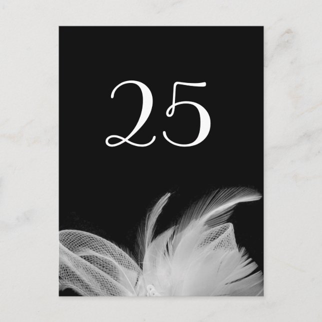 Carte postale Numéro de tableau des années 1920 (Devant)