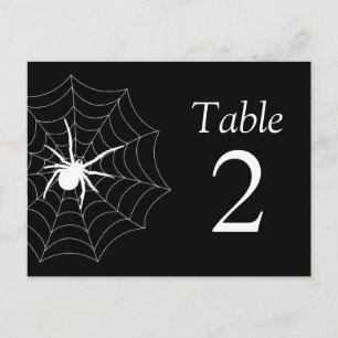 Carte Postale Numéros de tableau Spiderweb (noir / blanc)