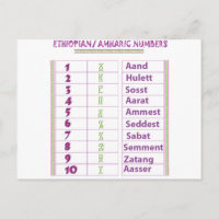 Numéros éthiopien/amharique