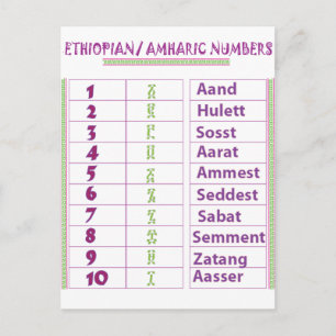 Carte Postale Numéros éthiopien/amharique