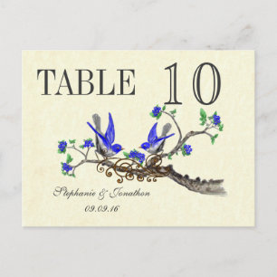 Carte Postale Oiseau gris vintage Fleurs bleues royales Numéro d