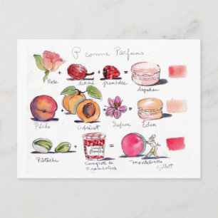 Carte Postale P comme Parfum Macaron