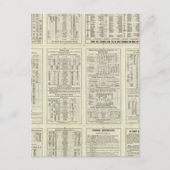 Carte Postale Page texte Chicago Milwaukee et St Paul Railway (Devant)