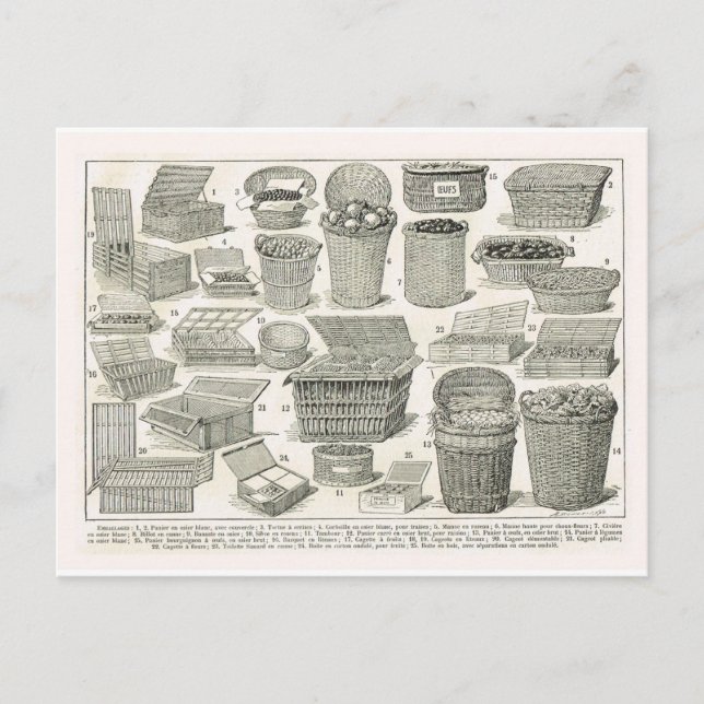 Carte Postale Paniers français vintages (Devant)