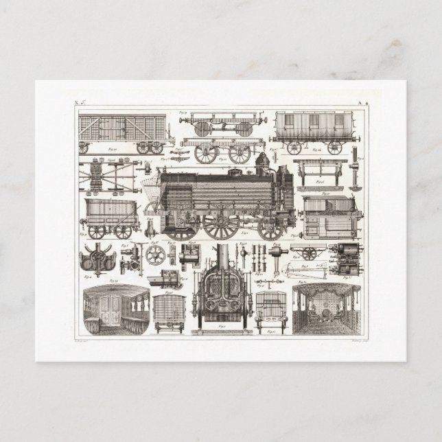 Carte Postale Parties d'un train Vintage (Devant)