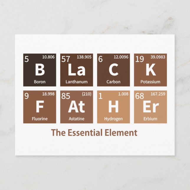Carte Postale Père Noir L'Élément Essentiel Pigment Mélanin (Devant)