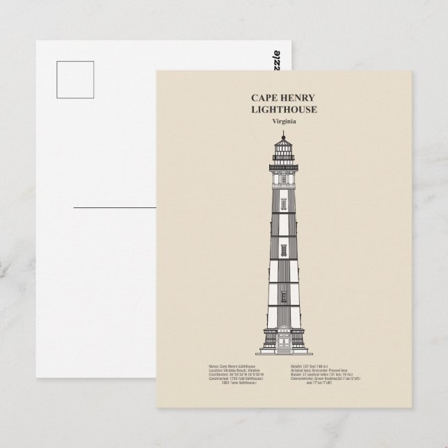 Carte Postale Phare de Cape Henry - Virginie - SBD (Devant / Derrière)