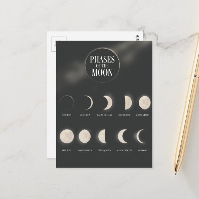 Carte Postale Phases de la Lune. (Devant/Arrière en situation)