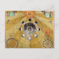 Phases de la Lune, de 'L'Atlas Céleste