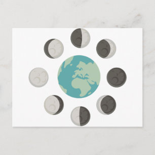 Carte Postale Phases de lune
