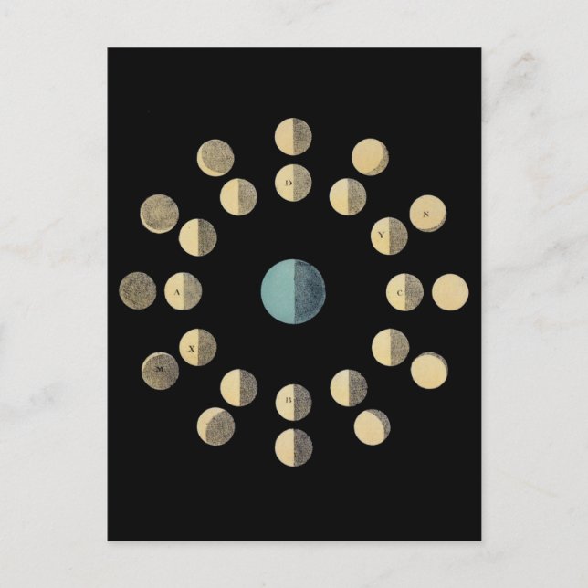 Carte Postale Phases de lune (Devant)