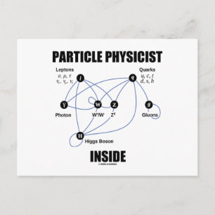Carte Postale Physicien des particules à l'intérieur (Higgs de m