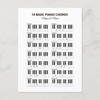 Carte Postale Piano Basic Chords Mineurs et Majeurs