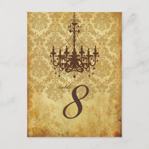 Carte Postale PixDezines Vintage lustre+Piqué Damask