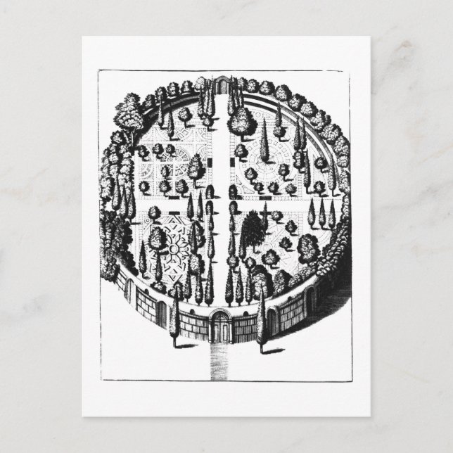 Carte Postale Plan du Jardin Botanique de l'Université (Devant)