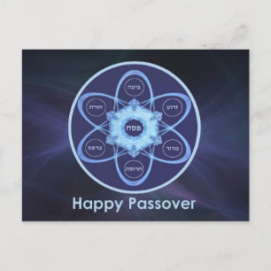 Carte Postale Plaque de séchage