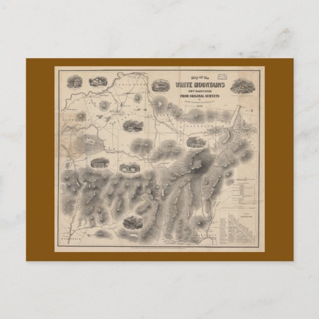 Carte Postale Postcard (Devant)