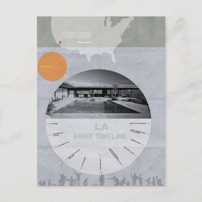 Carte Postale Poster design de Los Angeles (Devant)