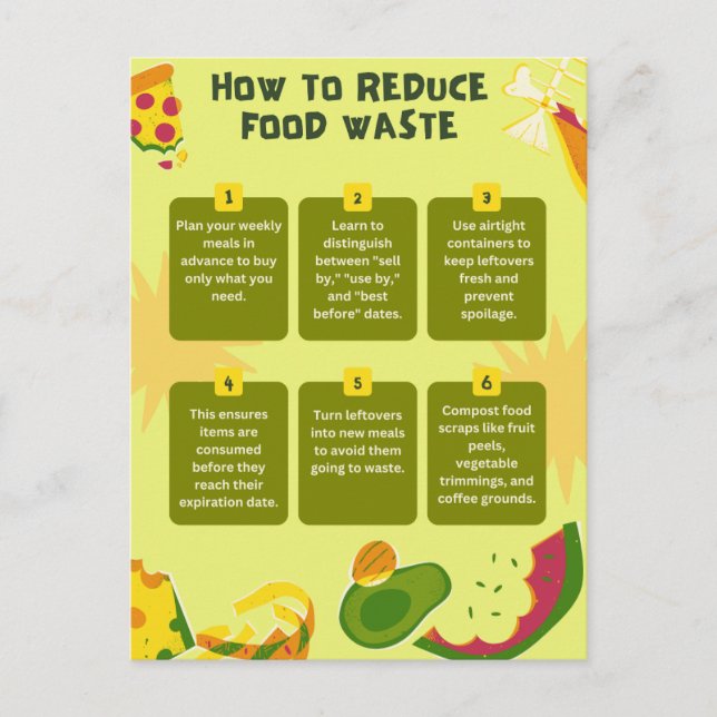 Carte Postale Poster sur les déchets alimentaires Réduire les dé (Devant)